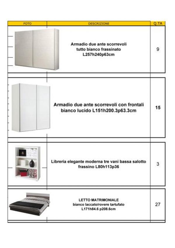 Vendop stock mobili in kit 768pezzi