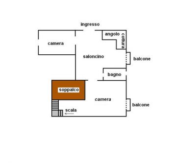 CENTRO STORICO di Napoli, VIA TRIBUNALI (ad. POLICLINICO-Universit