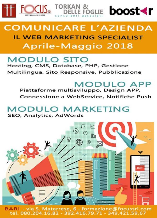  COMUNICARE LAZIENDA - Il Web Marketing Specialist