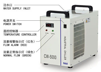 S&A industrial water chiller CW-5000 manufacturer for co2 laser
