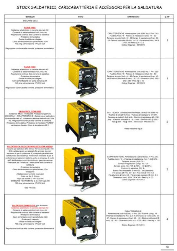 Vendo stock saldatrici