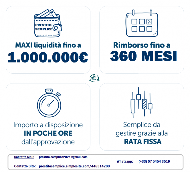 Finanziamento